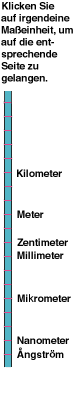 [metric scalebar]